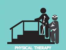 Physiotherapy For Knee Replacement Surgery Recovery
