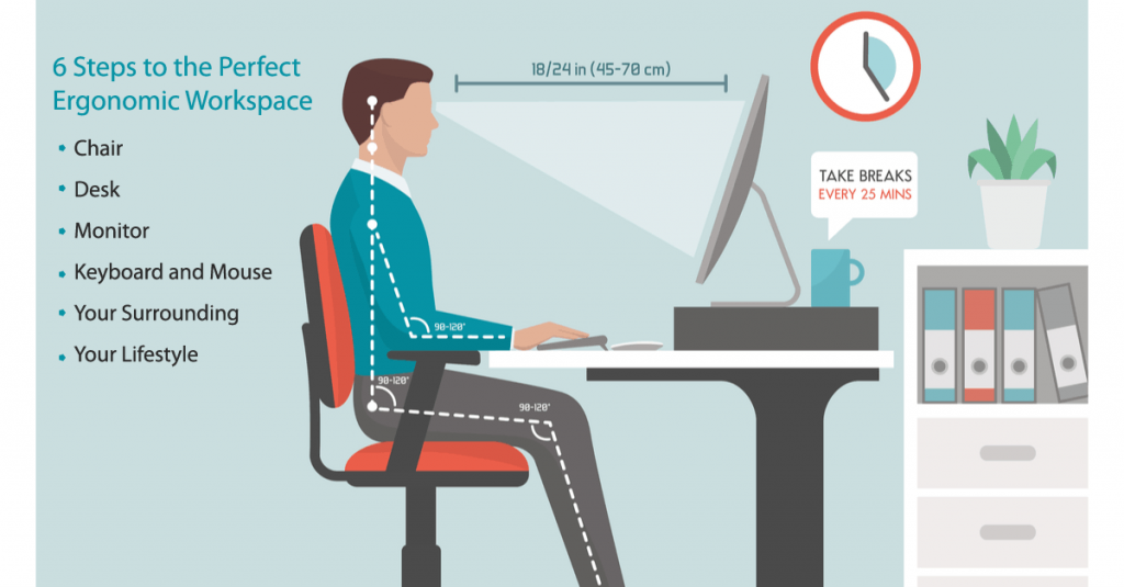 Proper desk ergonomics