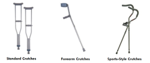 Types of crutches